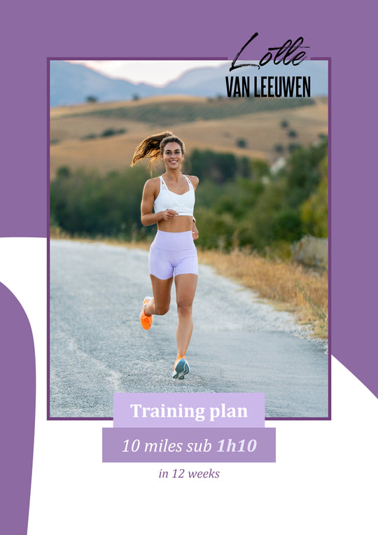 Training plan – 10 miles sub 1h10